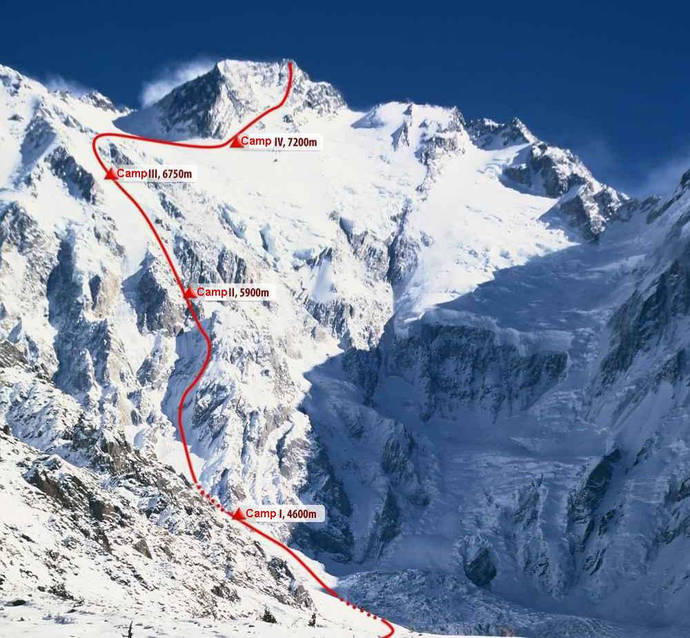 Nanga Parbat - Diamir