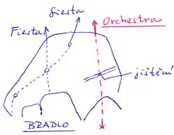 orchestra-1
