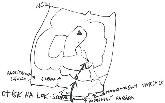 otisk-na-lokální-scéně