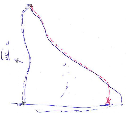 kalich_spicar_hranar