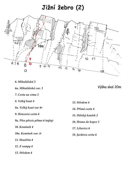 Hnědé skály - Jižní žebro 2