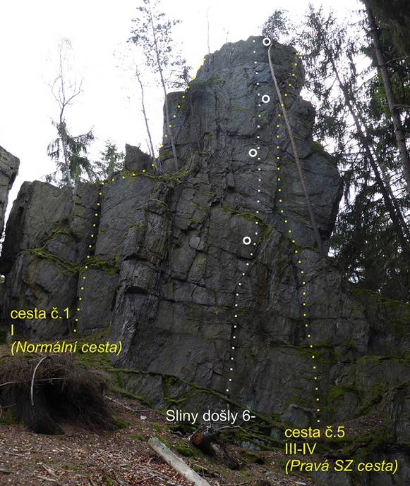 Sliny došly Sliny došly