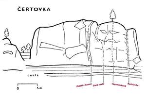 písecké-čertovka