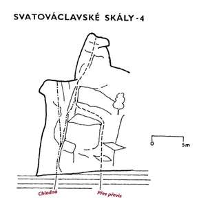 písecké-svatováclavské4