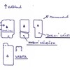 Horní váleček