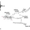 Italská stěna (L.Chalupecký, CAO news 7/2003)