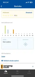 Borůvka bez GPS