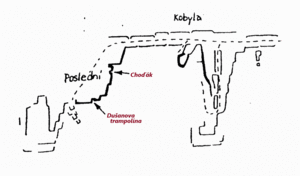 Poslední (zdroj: Táborsko, 1994)