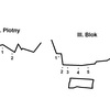 Plotny