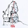 Kavčí perutě (topo)