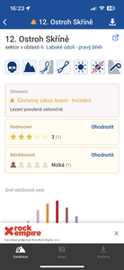 Ostroh Skříně