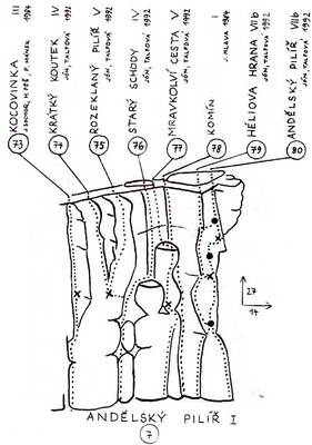 Andělský pilíř.11517.andel1 Andělský pilíř.11517.andel1