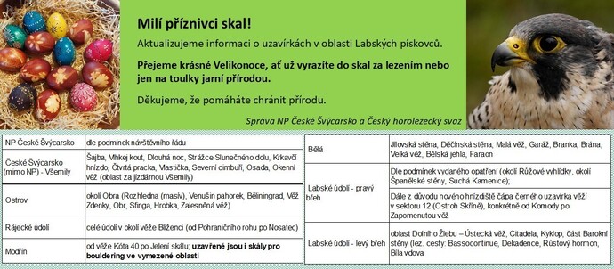 Hnízdění Velikonoce 2026 Hnízdění Velikonoce 2026