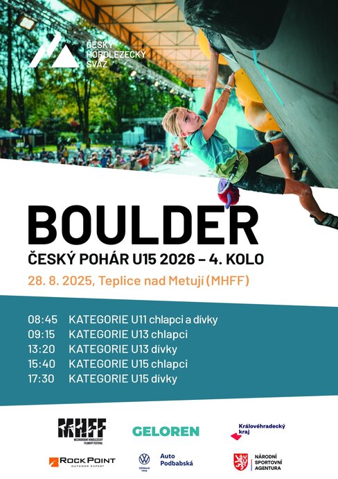 Plakát ČP U15 4. kolo 26 Plakát ČP U15 4. kolo 26
