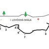 Lovčická skála